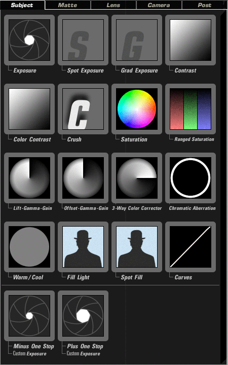 Subject Tools