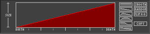 linear increase