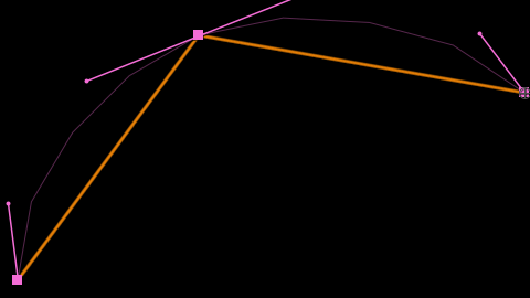 Linear